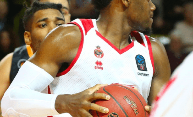 Eurocup Basketball- The Roca Team shines against Patras (80-59)