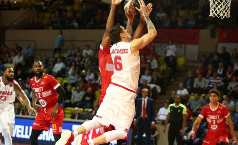 Eurocup- The Roca Team loses a close one in Bologna (75-77)