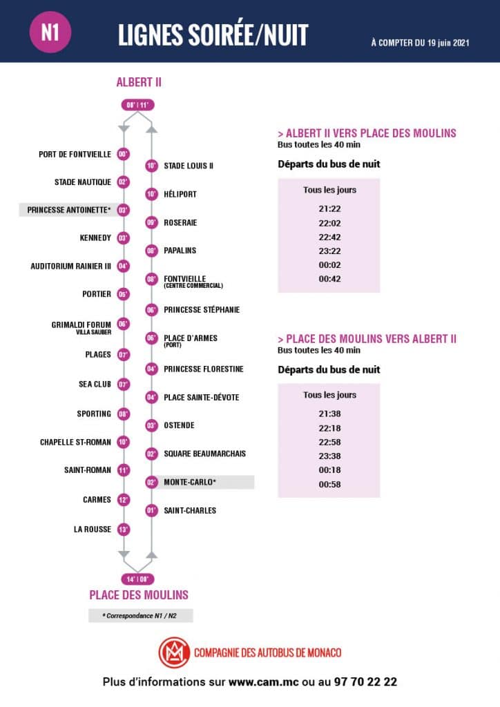 Night-Bus-Monaco-N1-Timetable