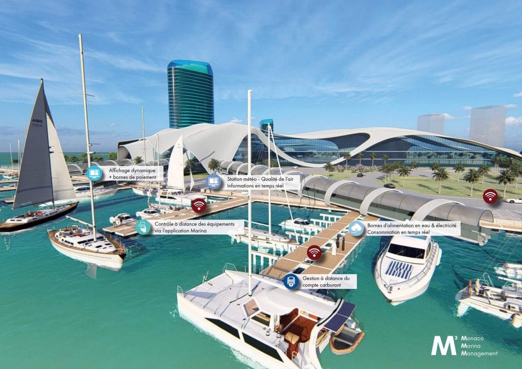 Monaco Smart & Sustainable Marina start-ups