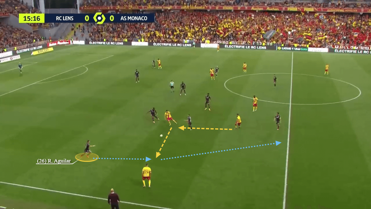 3 Key Performers from AS Monaco's draw vs. Lens