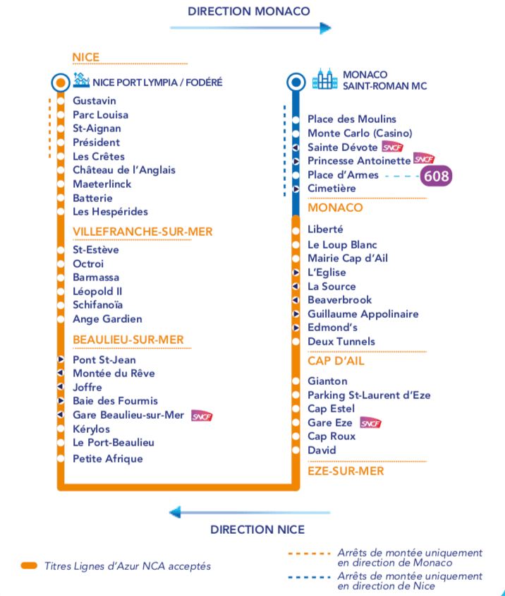 The 100 bus in 2023 routes, timetables, fares, changes