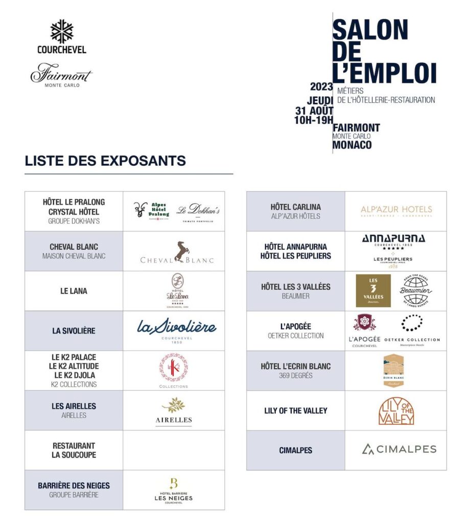 liste-exposants-courchevel-fairmont-monte-carlo