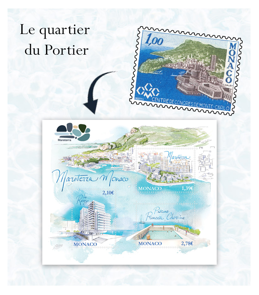 © Musée des timbres et monnaies